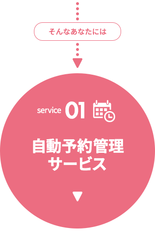 自動予約管理サービス