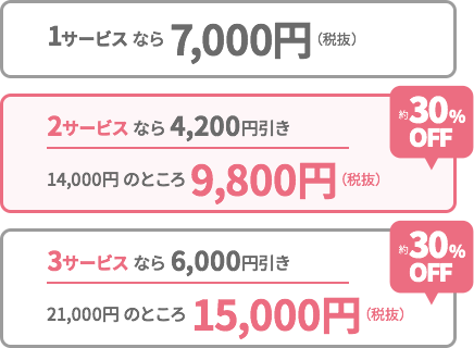 同時お申し込みで約30%割引!